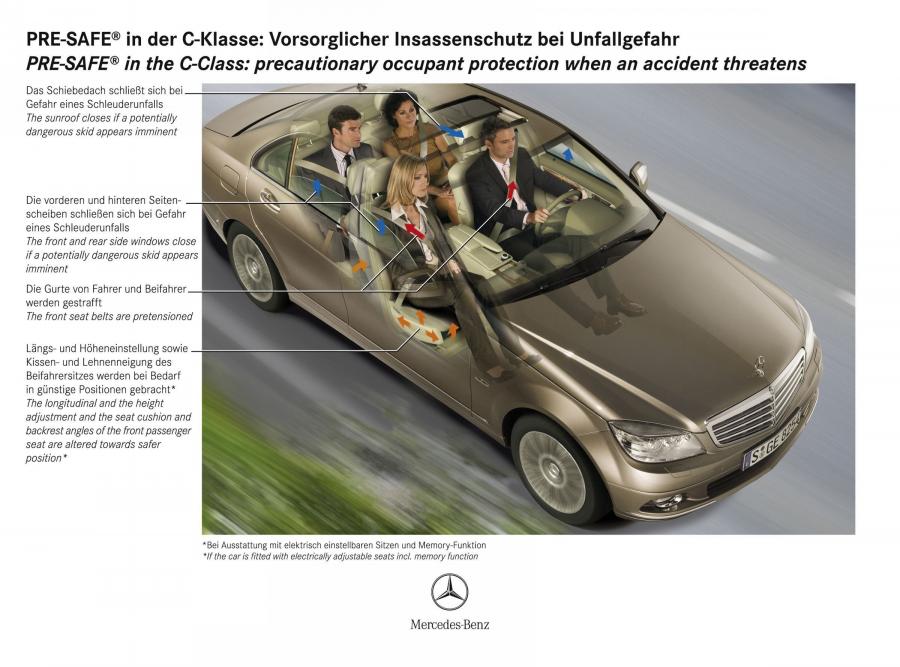  Mercedes-Benz C-Class 2007 года  (фото 272 из 413)